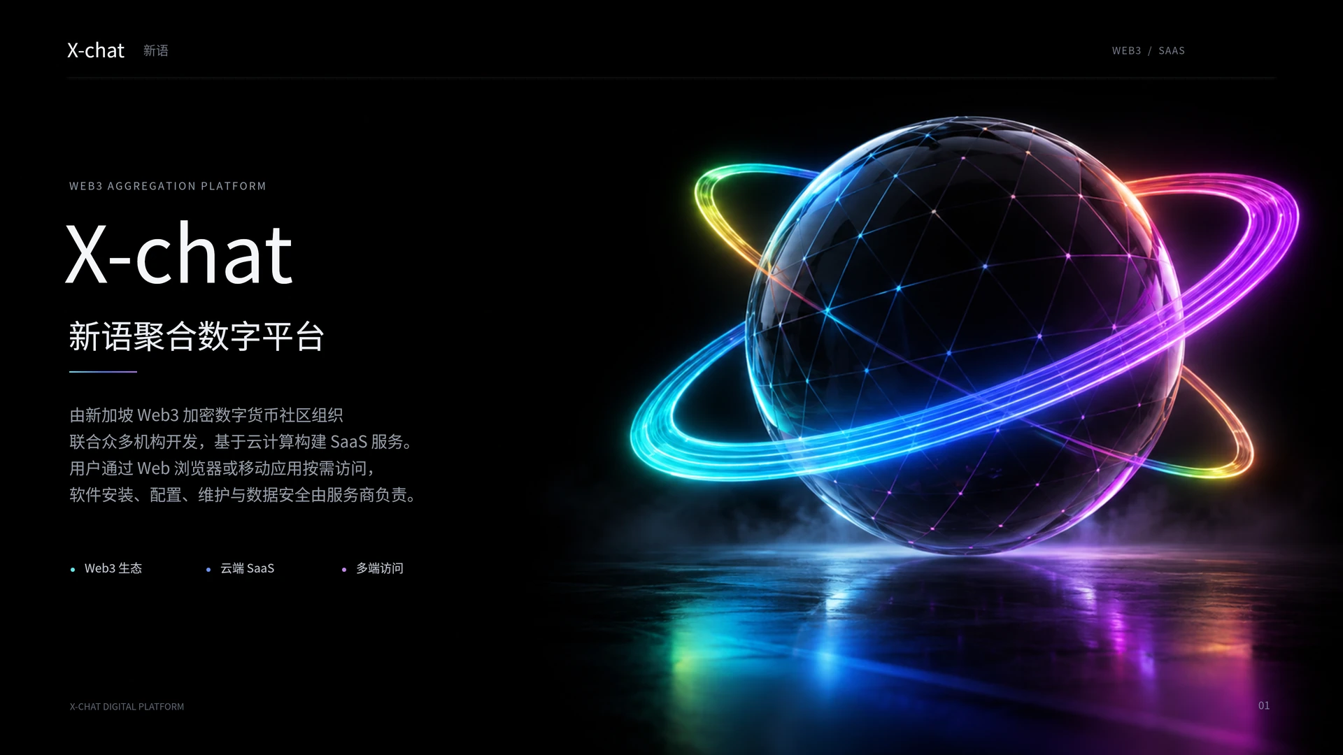 X-chat 聚合数字平台作品集封面