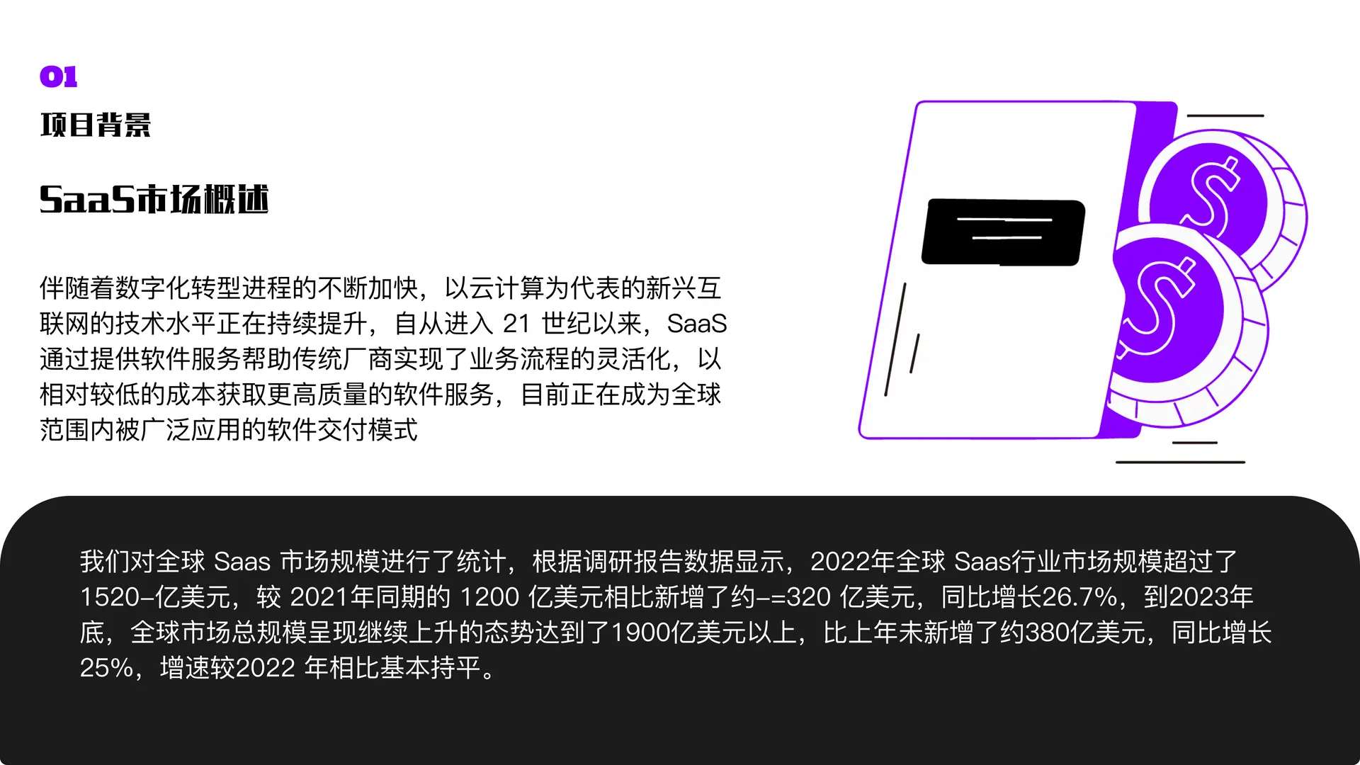 项目背景 · SaaS 市场